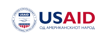 лого на USAID